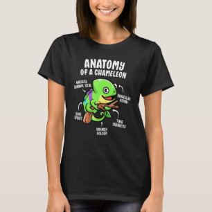T-shirt Anatomie D'Un Lizard D'Animal De Compagnie Reptile