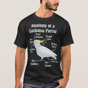 T-shirt Anatomie d'un perroquet de Cockatoo