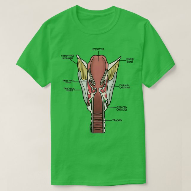 T-shirt Anatomie Larynx marquée (Design devant)