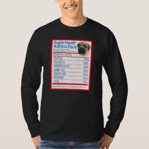 T-shirt Anglais Mastiff Chien Propriétaire de la race Nutr