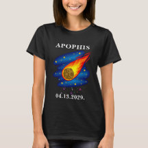 Apophis 2029 Asteroid Object 99942 Astronomy Space
