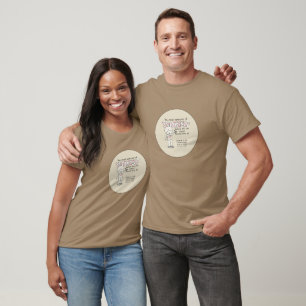 T-shirt Approuvez-vous