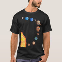 Aquarelle Planètes Soleil Terre Mars Jupiter Satur