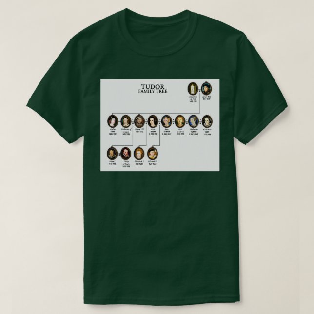 T-shirt Arbre de la famille Tudor (Design devant)