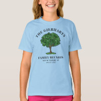Arbre Généalogique de Réunions de Famille Cousins 