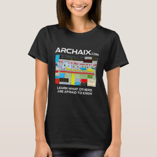 T-shirt Archaix - Apprenez Ce Que Les Autres Ont Peur De S