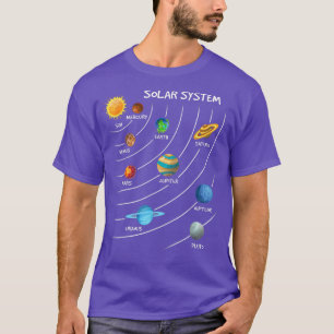 T-shirt Astronaute Système Planète Solaire Astronomie spat