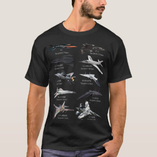 T-shirt Avion de combat à réaction le plus rapide de