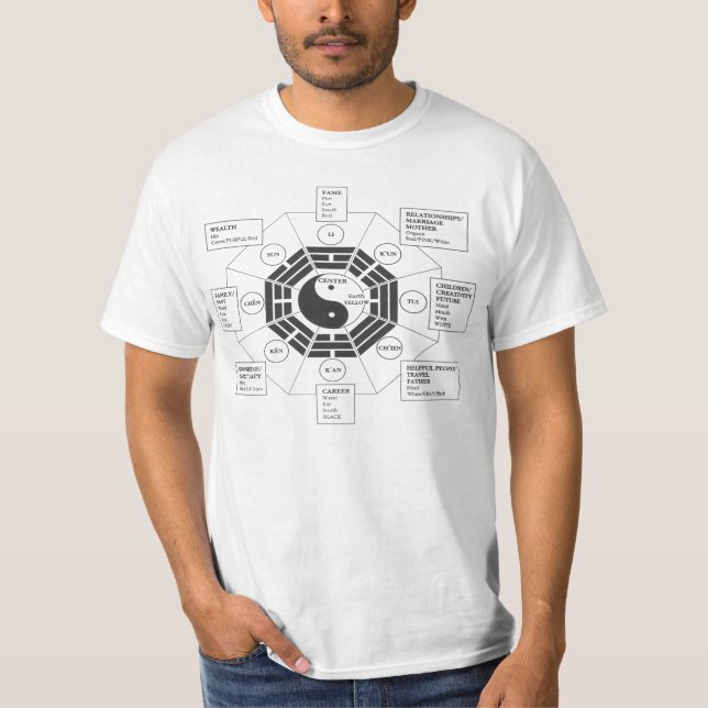 T-shirt bagua (Devant)