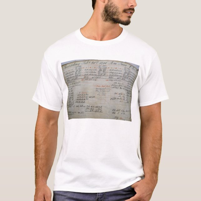 T-shirt Barclay Perkins 1850 FSt (Devant)