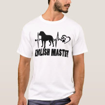 Battement de coeur – Mastiff Anglais - Meilleur Am