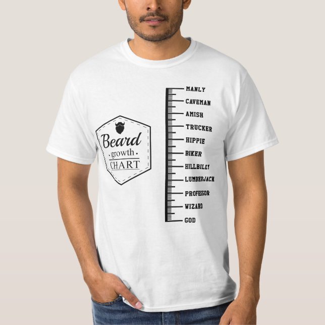 T-shirt Beard Growth Chart (Devant)
