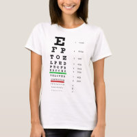 Bébé de dames de diagramme d'oeil de Snellen -