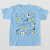 Biologie Science Cellule étudiante Génétique Neuro