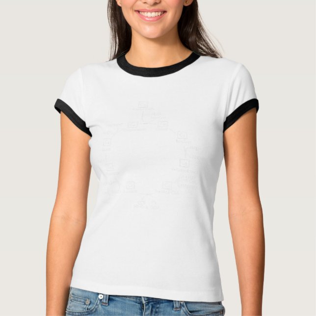 T-shirt Biologiste biologiste biologiste biologiste du cyc (Devant)