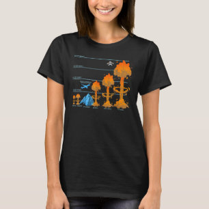 T-shirt Bombe H-Bombe À Hydrogène A-Bombe À Bombe Nuke Ato