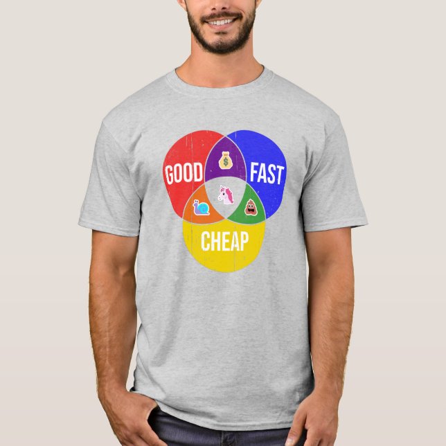 T-shirt Bon, rapide, bon marché : Diagramme Venn du servic (Devant)