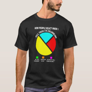T-shirt Braille Approvisionnement Lauréats Cécité Couleur 