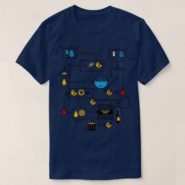 T-shirt Brasserie Schéma Brasserie Cadeau (Design devant)