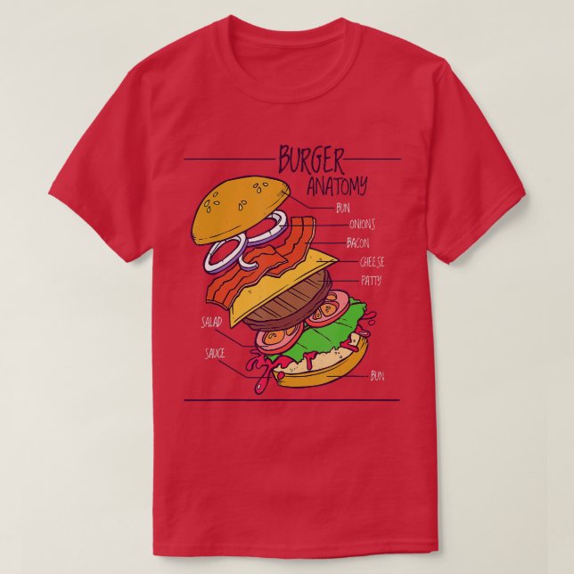 T-shirt Burger anatomie structure cheeseburger hamburger g (Design devant)