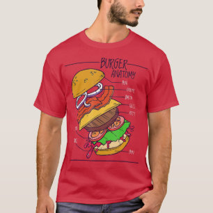 T-shirt Burger anatomie structure cheeseburger hamburger g