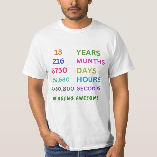 T-shirt cadeau 18e anniversaire (Devant)