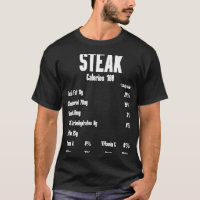 Calories Steak Viande De Boeuf Crue Nourriture Boe