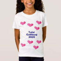Campagne présidentielle de Tulsi Gabbard 2020