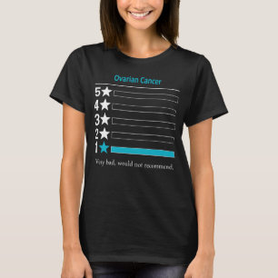 T-shirt Cancer de l'ovaire Très mauvais, ne recommanderai
