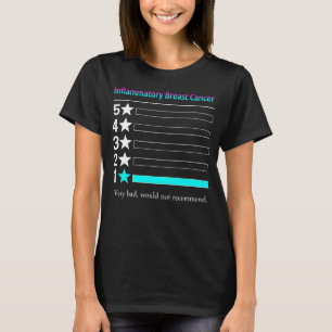 T-shirt Cancer du sein inflammatoire Très mauvais, pas re