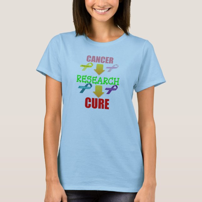 T-shirt Cancer, recherche, TRAITEMENT (Devant)