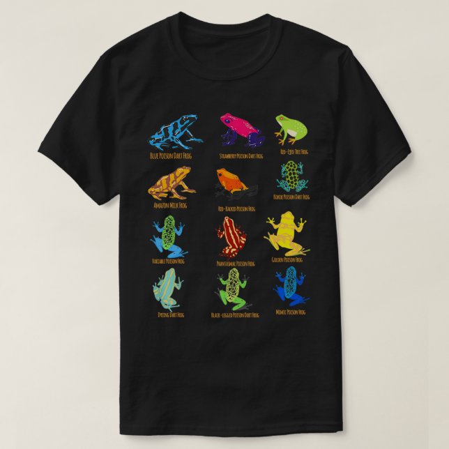 T-shirt Carte d'identification de grenouilles pour les ama (Design devant)
