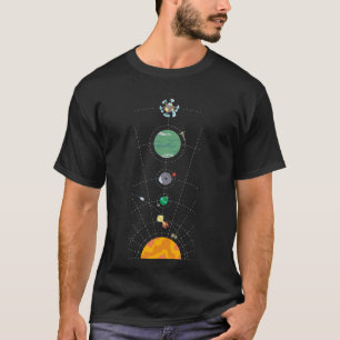 T-shirt Carte du système cardiaque des Wilds extérieurs