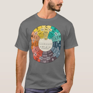 T-shirt Cercle de fifths