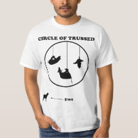 Cercle de jeu de mots bottelé/confiance