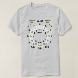 T-shirt Cercle de quintes et de quartes pour guitare
