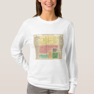 T-shirt Chambre de la Savoie, de 1000 à 1813
