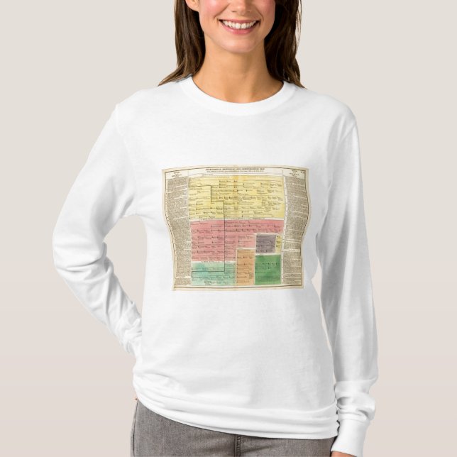 T-shirt Chambre de la Savoie, de 1000 à 1813 (Devant)