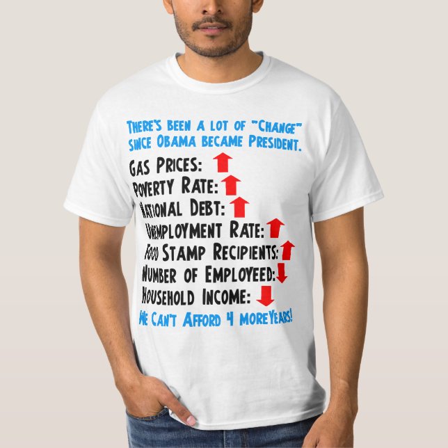 T-shirt Changement - anti Obama 2012 (Devant)