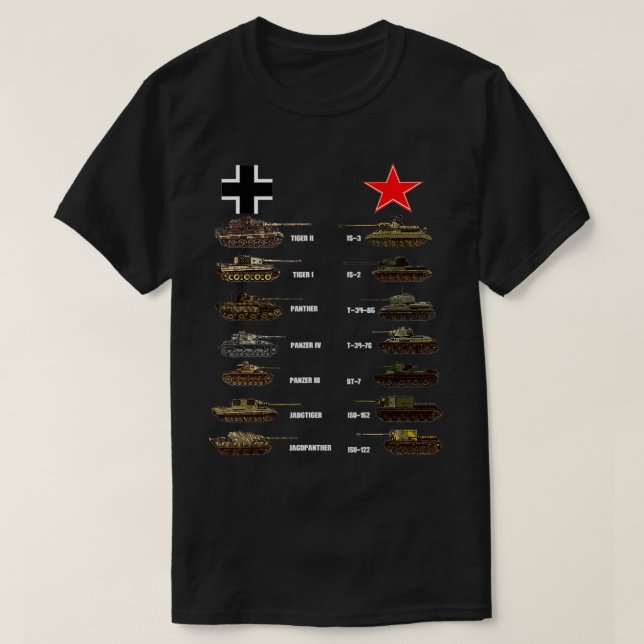 T-shirt Chars 2ème guerre mondiale Tiger soviétique allema (Design devant)