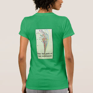 T-shirt Chemin des femmes les moins résistantes