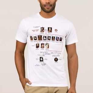 T-shirt Chemise de Tudors