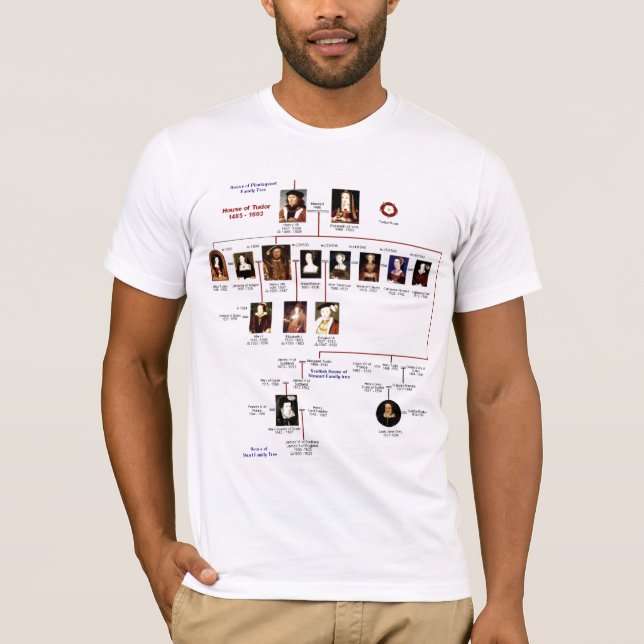 T-shirt Chemise de Tudors (Devant)