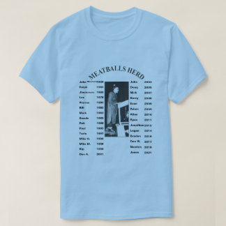 T-shirt Chemise de viande Hart Mountain 2024