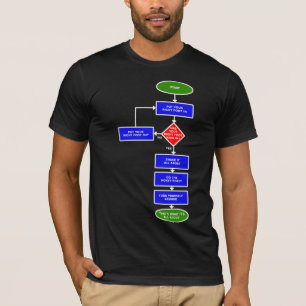 T-shirt Chemise drôle avec organigramme du Hokey Pokey