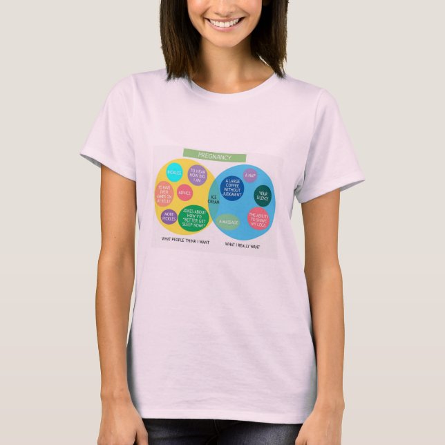 T-shirt Chemise drôle de maternité de diagramme de Venn (Devant)