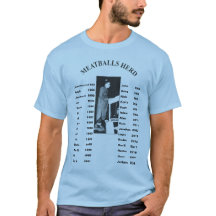 Chemise Hart Mountain Meatballs 2026