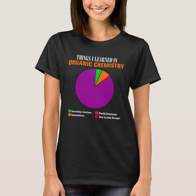 T-shirt Chemistry pie chart hexagon compounds for teacher (Devant)