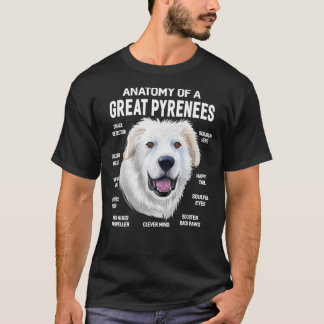 T-shirt Chiens 365 Anatomie d'un chien des Pyrénées Chien 