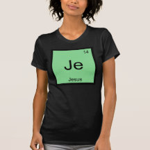 Chimie Élément Nom Jésus Table Périodique